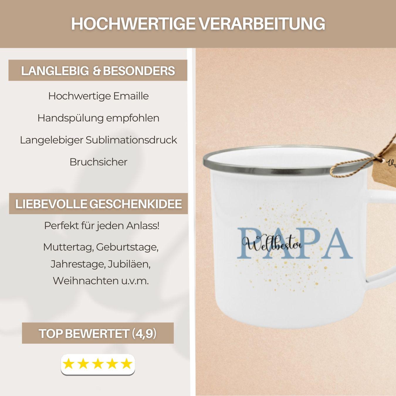 Favorite Mom Dad Grandma Grandpa Enamel Mug | Family Gift | Gift for Coworker Friend Boss | Aunt Uncle Mug Christmas mothers day jubilee