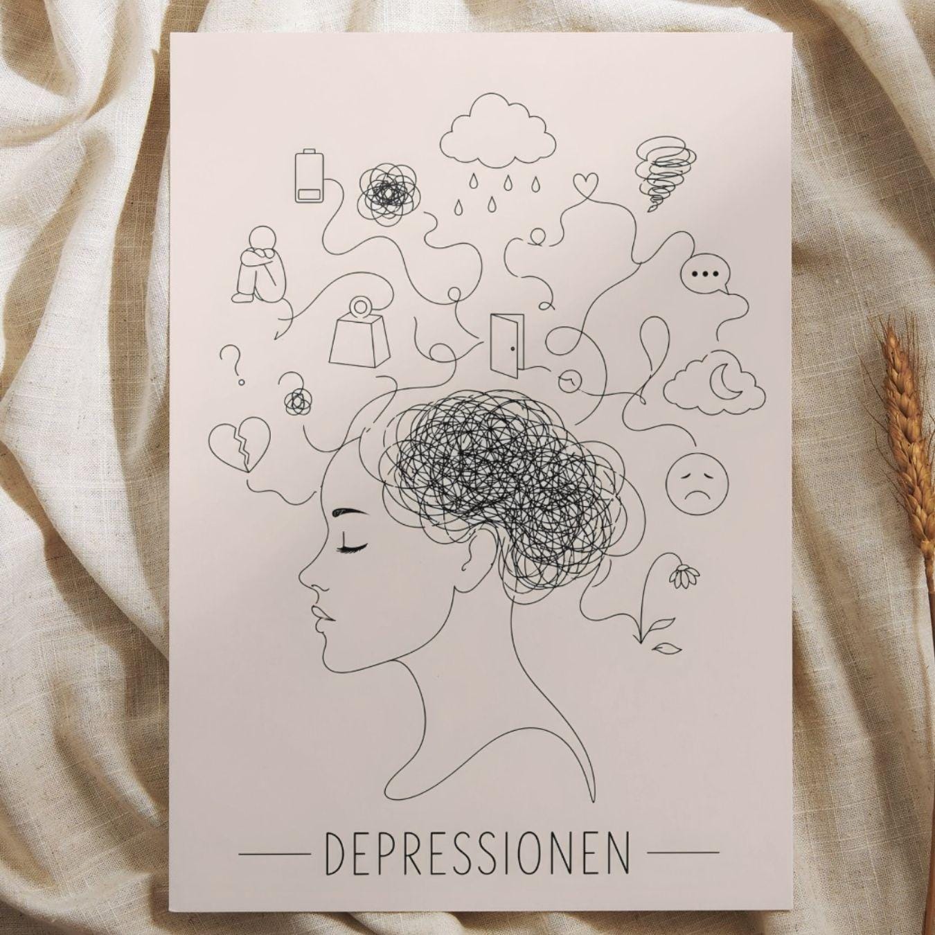 Depressionen Poster Minimalistisch | Symptome Depression Angst Burnout | Mental Health Wandbild | Psychische Gesundheit Illustration