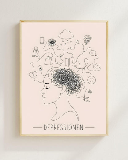 Depressionen Poster Minimalistisch | Symptome Depression Angst Burnout | Mental Health Wandbild | Psychische Gesundheit Illustration