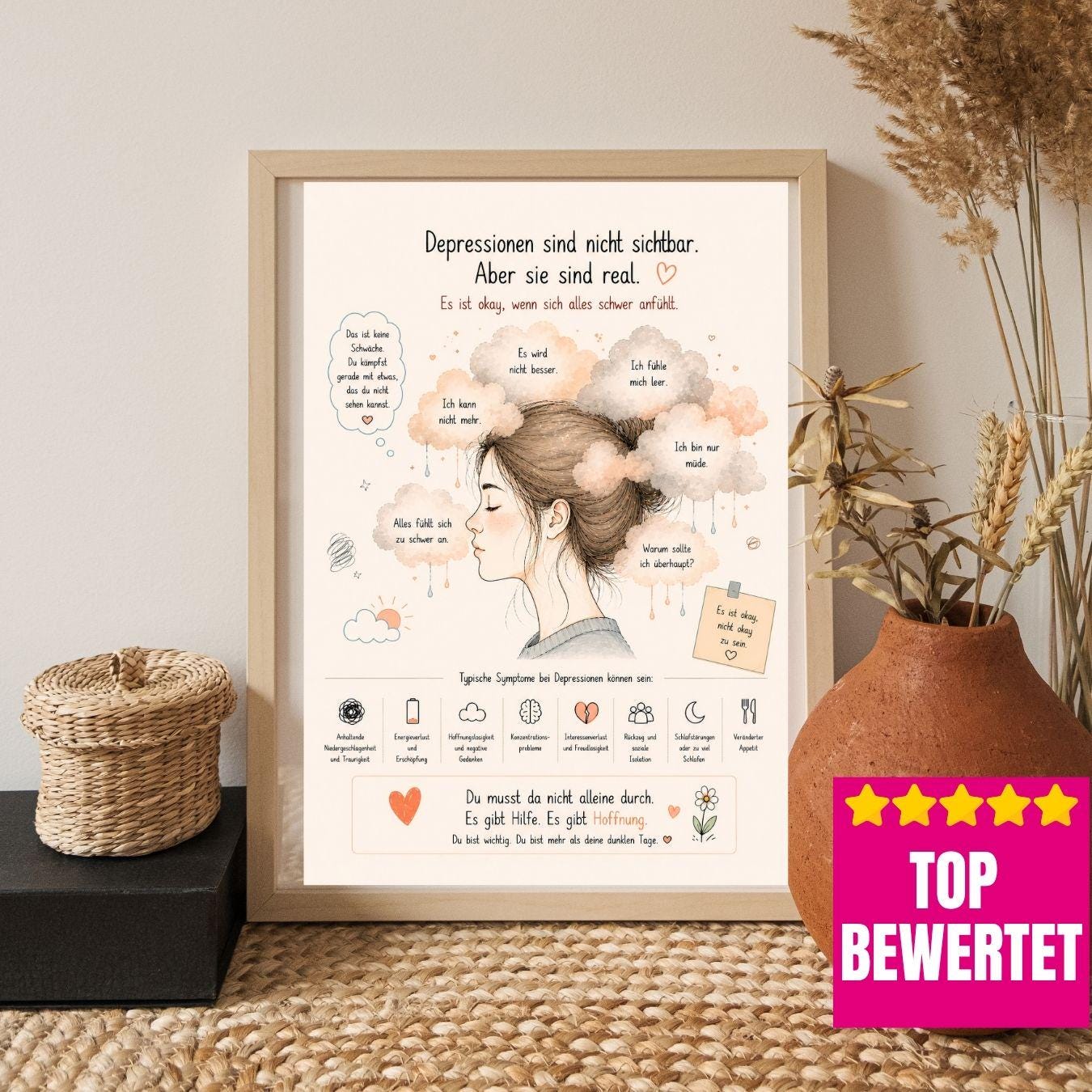 Depression Poster Deutsch | Mental Health Print | Symptome Depression Angst Burnout | Motivation Selbstliebe Wandbild Therapie Geschenk