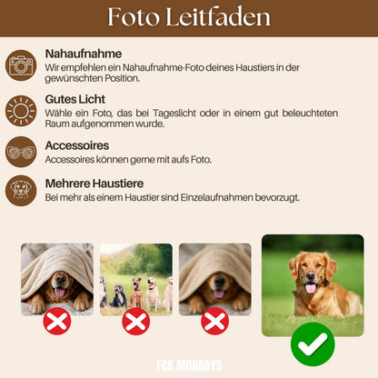 Personalisiertes Hunde Haustier Ornament Aquarell, Keramik Anhänger mit Foto Name & Text, Geschenk Hundebesitzer Erinnerung Weihnachten