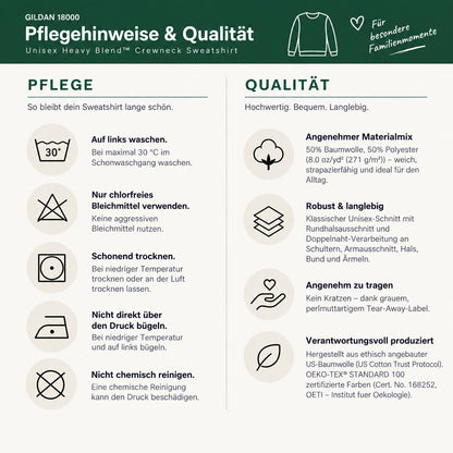 Personalisierter Weihnachtspullover mit Familieninitiale Name und Jahr | Retro Partnerlook Weihnachtsfoto Geschenk Familie Weihnachten Fest