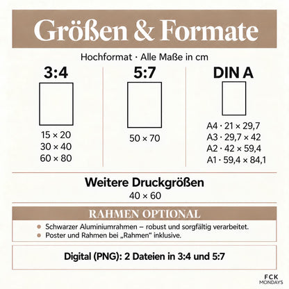 70. Geburtstag Poster personalisierbar | Siebzig Definition mit lustigem Spruch | Geschenk Frau Mann | Typografie Wandbild Wunschalter Druck