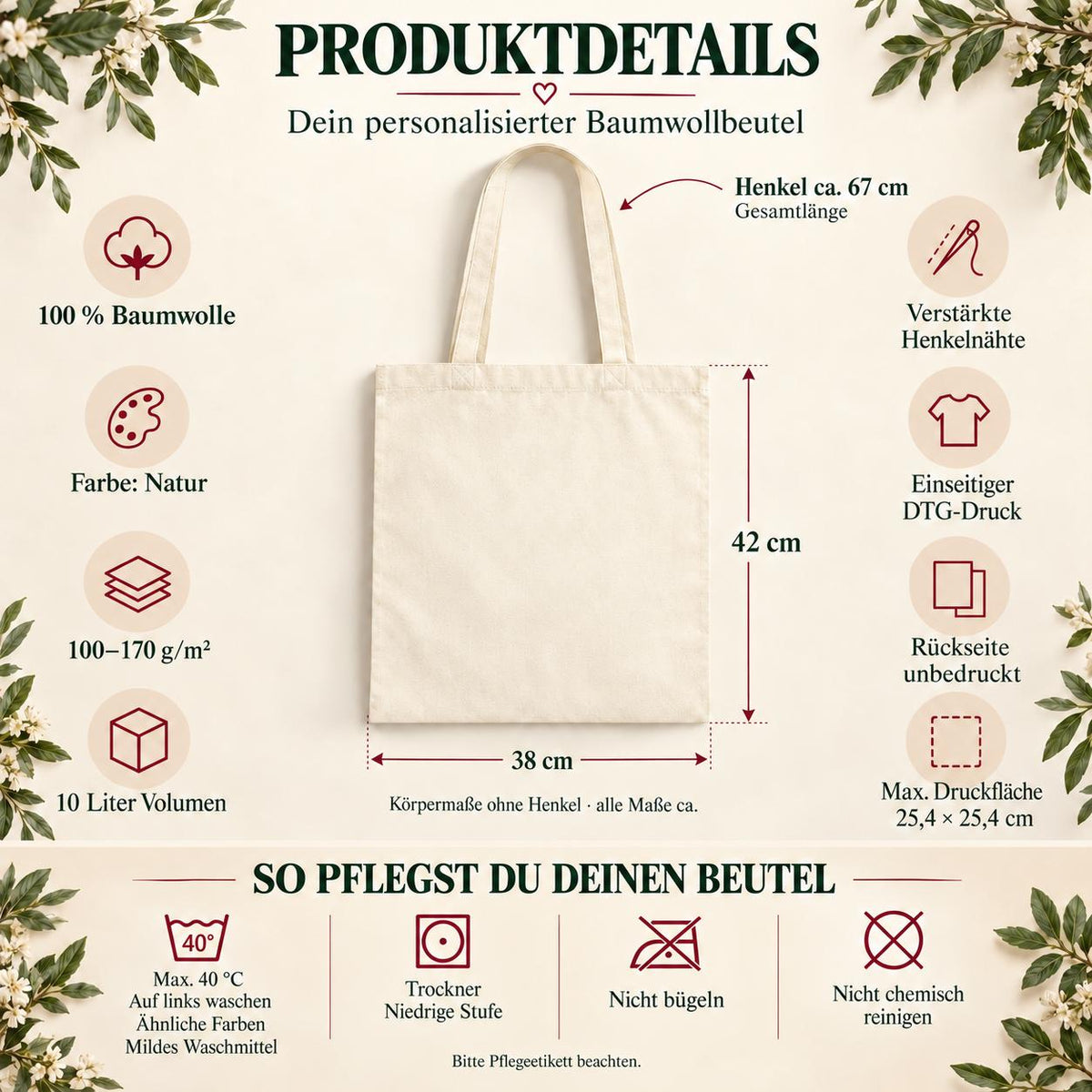 Oma Jutebeutel personalisiert mit Namen, Blumenmotiv Baumwolle | Tragetasche & Einkaufsbeutel | Geschenk Geburtstag Weihnachten Muttertag